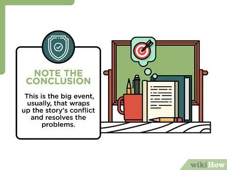 Резюмируйте историю Шаг 7