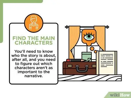 Резюмируйте историю Шаг 3