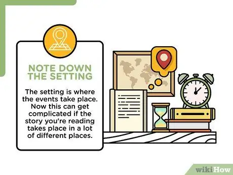 Резюмируйте историю Шаг 4