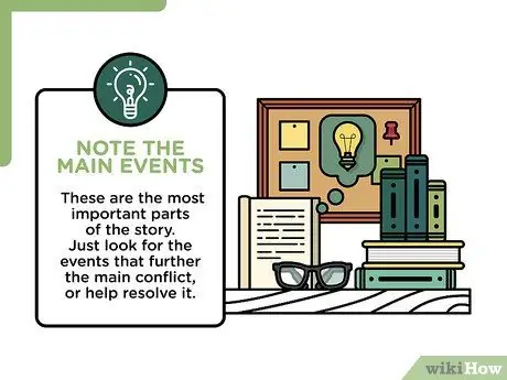 Резюмируйте историю Шаг 6