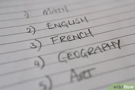 Хорошо спланируйте свою ревизию Шаг 2