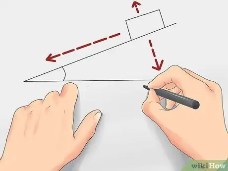 Решите любую физическую задачу, шаг 3