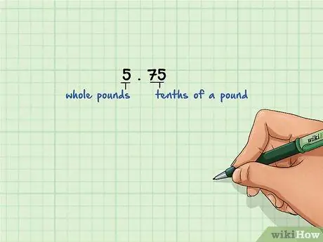 Перевести десятые доли фунта в унции Шаг 1