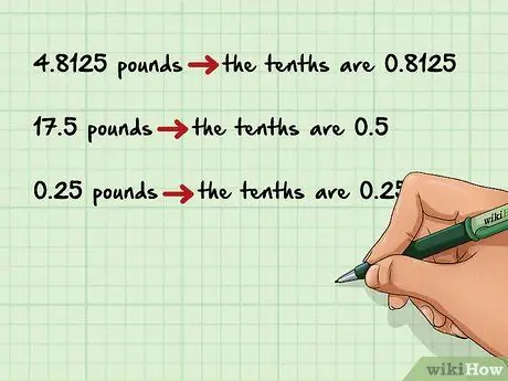 Перевести десятые доли фунта в унции Шаг 7