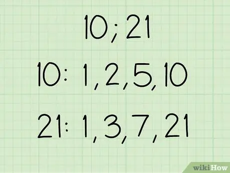 Найдите наибольший общий фактор Шаг 1