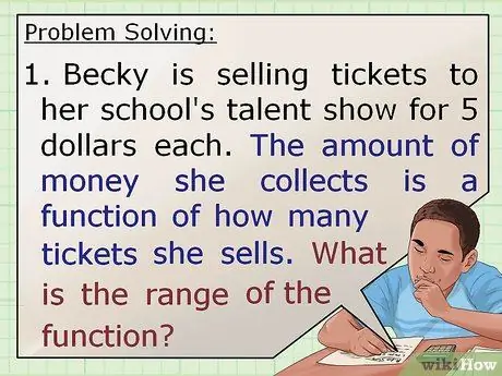 Найдите диапазон функции в математике. Шаг 13
