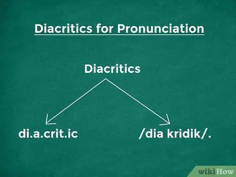 Этюд для орфографической пчелы. Шаг 8