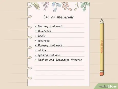 Подготовьте ведомость объемов работ Шаг 2