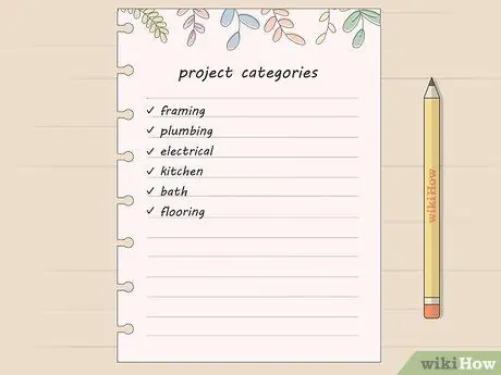 Подготовьте ведомость объемов работ Шаг 3