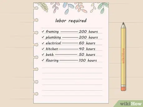 Подготовьте ведомость объемов работ Шаг 4