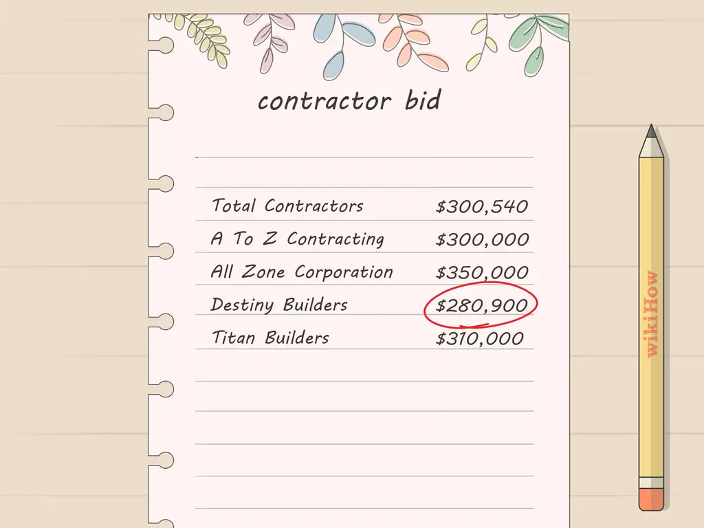 Как подготовить ведомость количеств: 15 шагов (с иллюстрациями)