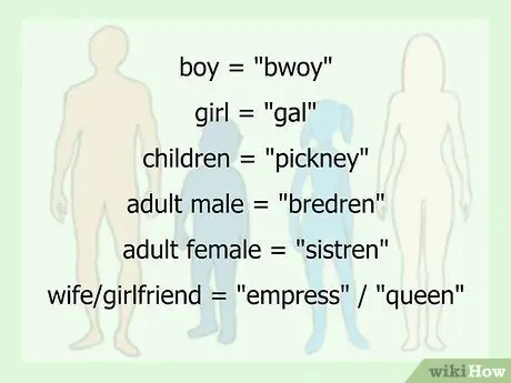 Говорите по-растафарски по-английски, шаг 6