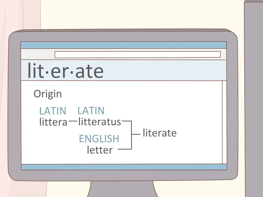 Как выучить английские слова: 10 шагов (с иллюстрациями)