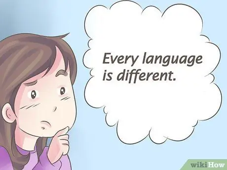 Спряжение глаголов Шаг 12