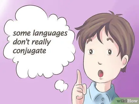 Спряжение глаголов Шаг 14