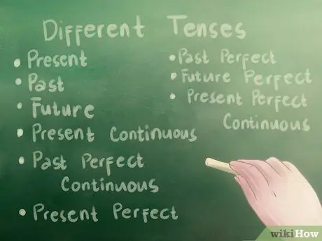 Спряжение глаголов, шаг 3