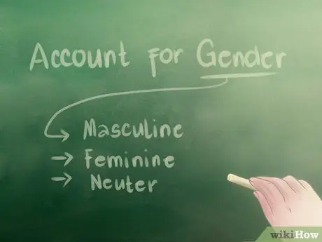 Спряжение глаголов Шаг 7