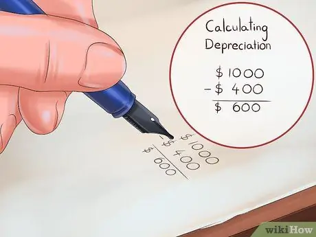 Найдите значения для предметов, переданных на благотворительность Шаг 4