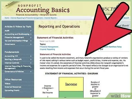 Откройте банковский счет для пожертвований Шаг 16