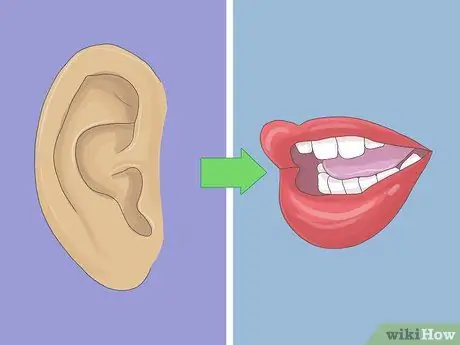 Свободное владение языком Шаг 13