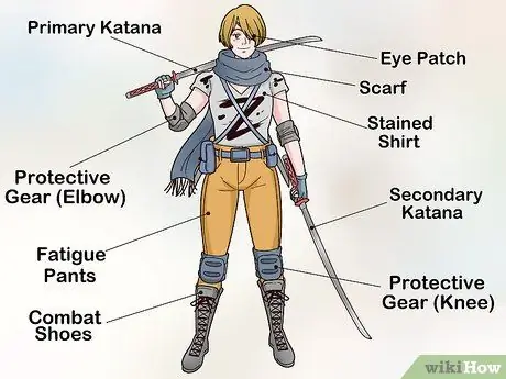 Дайте описание персонажа Шаг 1