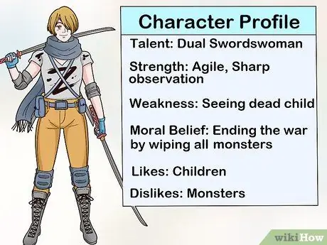 Дайте описание персонажа Шаг 4