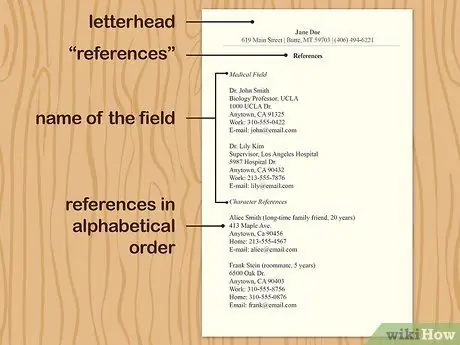 Включите ссылки в резюме Шаг 1