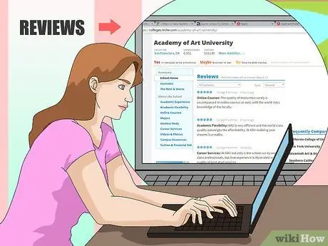 Получите степень бакалавра онлайн Шаг 4