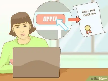 Станьте двуязычным учителем в Техасе, шаг 18