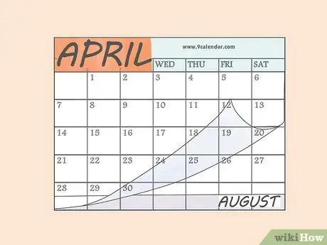 Стать парапрофессионалом Шаг 10