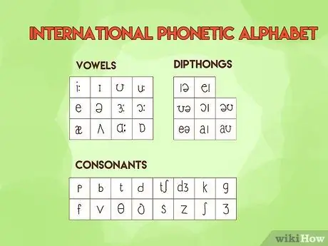 Будьте этимологом Шаг 12