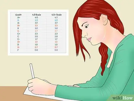 Выберите юридический факультет Шаг 12
