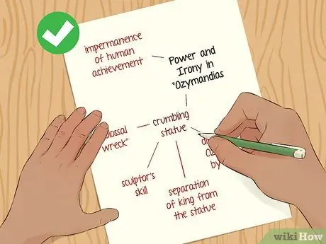 Напишите хорошее эссе в колледже, шаг 3