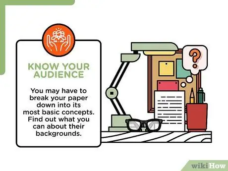 Подготовьте бумажную презентацию Шаг 2