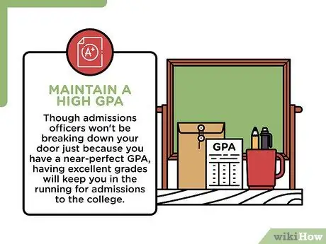 Попасть в Гарвардский университет, шаг 1