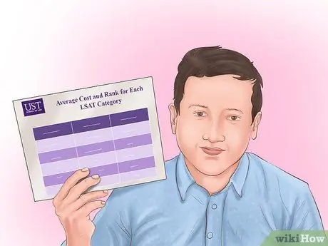 Подготовка к юридической школе Шаг 11