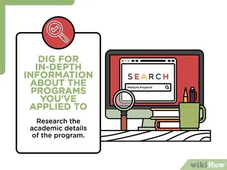 Успешное собеседование в ординатуре Шаг 1