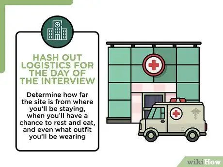 Успешное собеседование в ординатуре Шаг 14