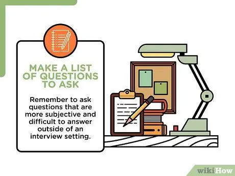 Пройдите собеседование в ординатуре, шаг 2