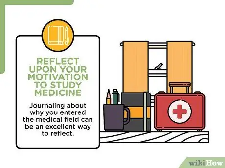 Успешное собеседование в ординатуре Шаг 4