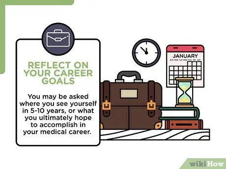 Успешное собеседование в ординатуре Шаг 8