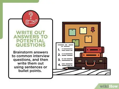 Успейте пройти собеседование в ординатуре Шаг 9