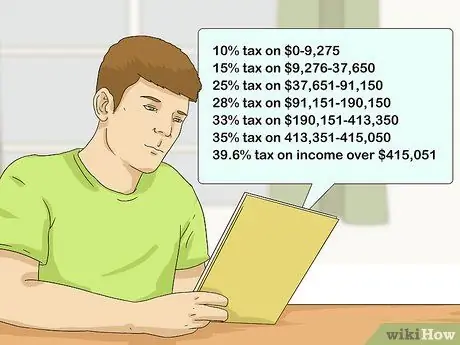 Расчет налогов на стипендии и гранты Шаг 11