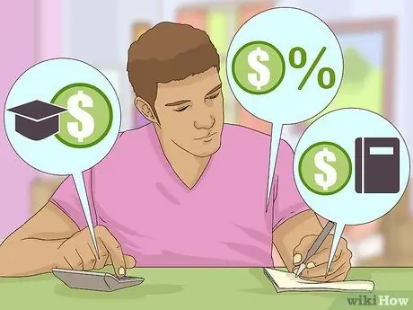 Расчет налогов на стипендии и гранты Шаг 2