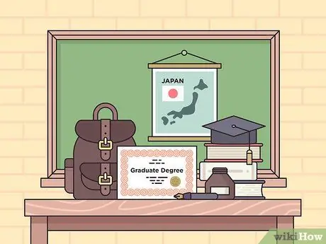 Обучение в Японии Шаг 3