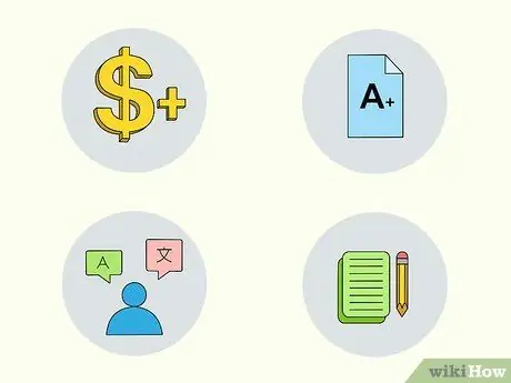 Учеба за границей в старшей школе Шаг 5