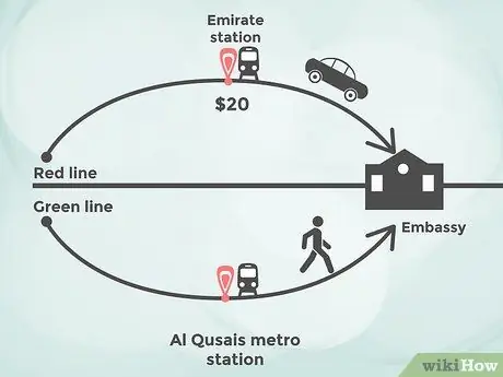 Получите сертификат о работе за границей в Дубае Шаг 10