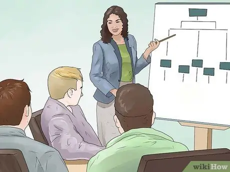 Начать презентацию Шаг 10