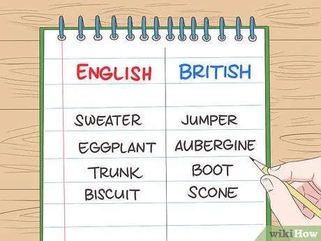 Преодолеть языковой барьер Шаг 14