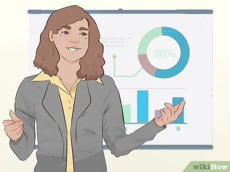 Говорите перед большими группами людей Шаг 6